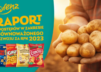 lorenz-raport-zrownowazonego-rozwoju