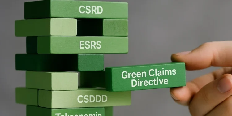 Green-Claims-Directive-kula-pr