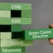 Green-Claims-Directive-kula-pr