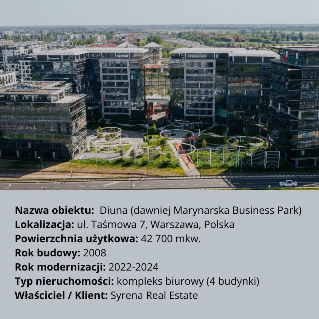 Diuna - realizacja JWA - case study