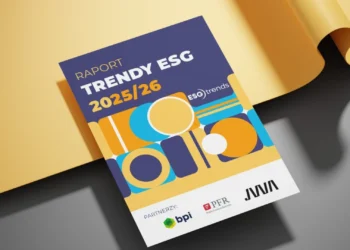 trendy-esg-raport-2026