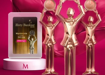 Bank Millennium_Złoty Bankier-za-dzialnai-csr