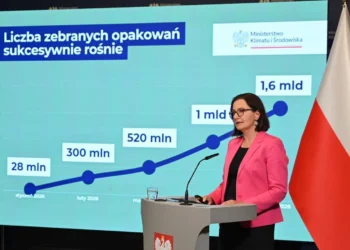 MKiŚ: 1,6 mld zebranych opakowań po pół roku działania systemu kaucyjnego