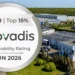 polmak-ecovadis (1)